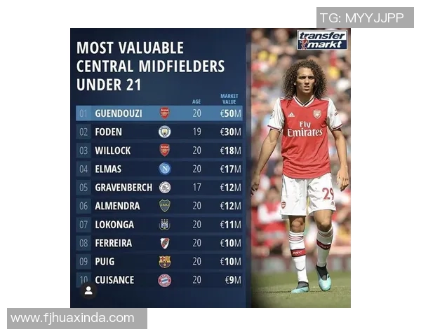 广东足球明星代言报价分析及市场价值评估探讨