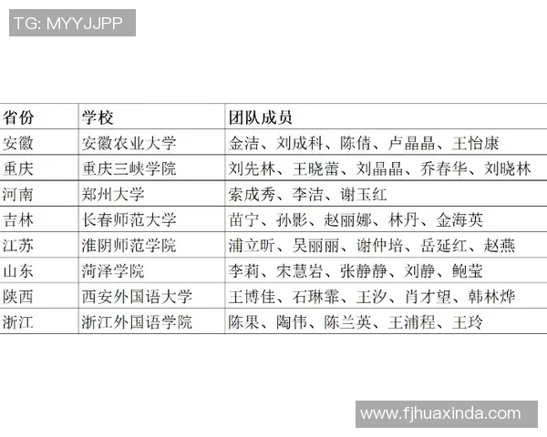 足球明星的英语题解析与学习方法探讨